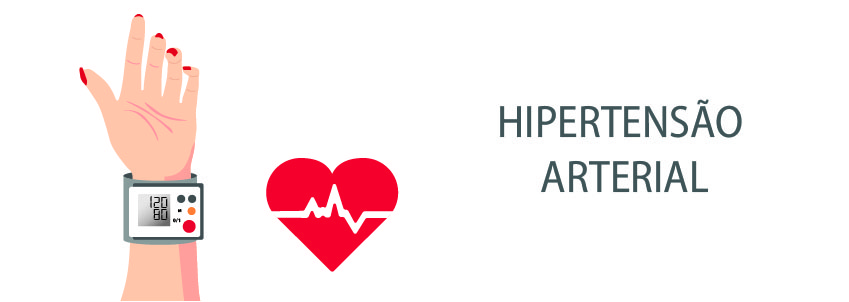 O Treino na Hipertensão Arterial